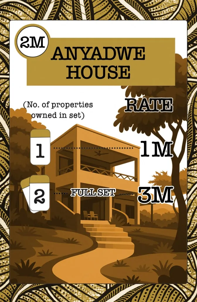 Anyadwe House property card