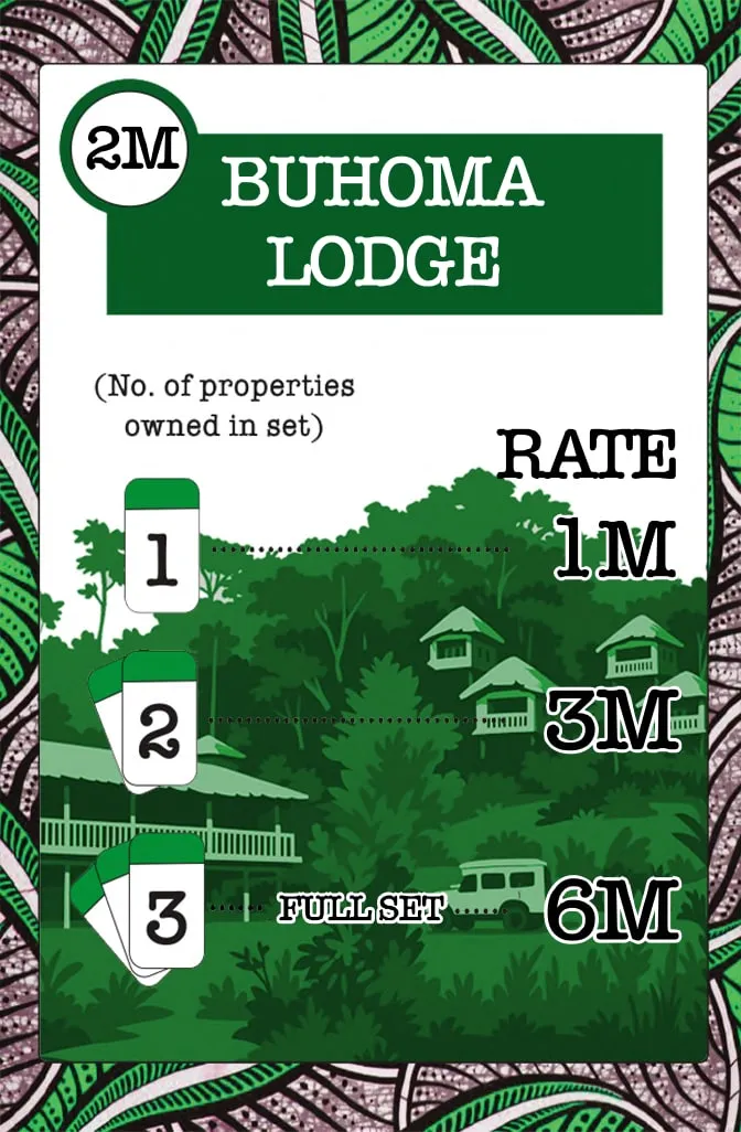 Buhoma Lodge property card