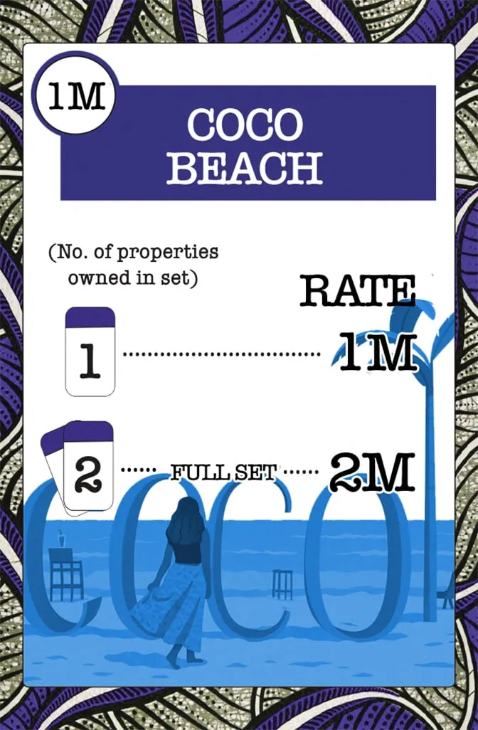 Coco Beach Club property card