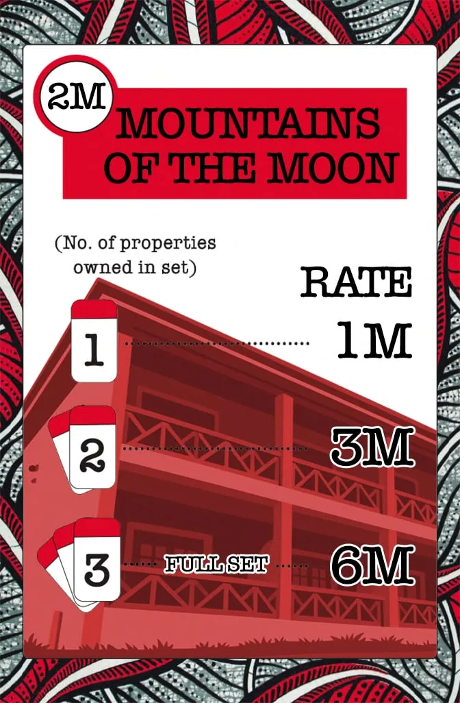 Mountains of the Moon Hotel property card
