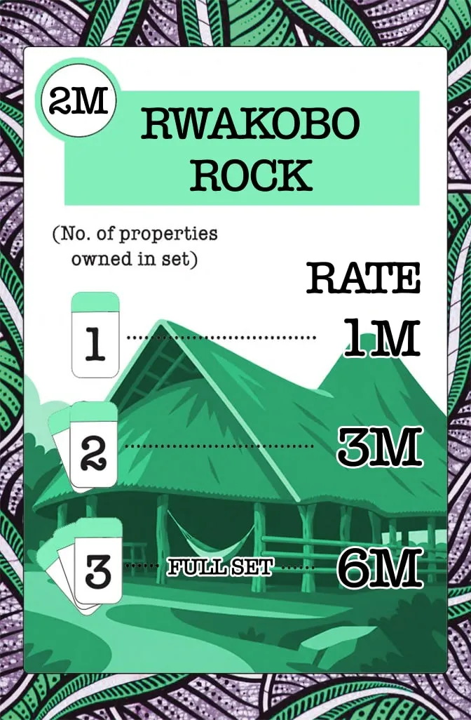 Rwakobo Rock property card