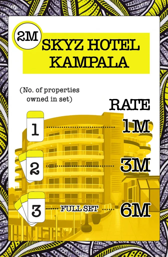 Naguru Skyz Hotel property card